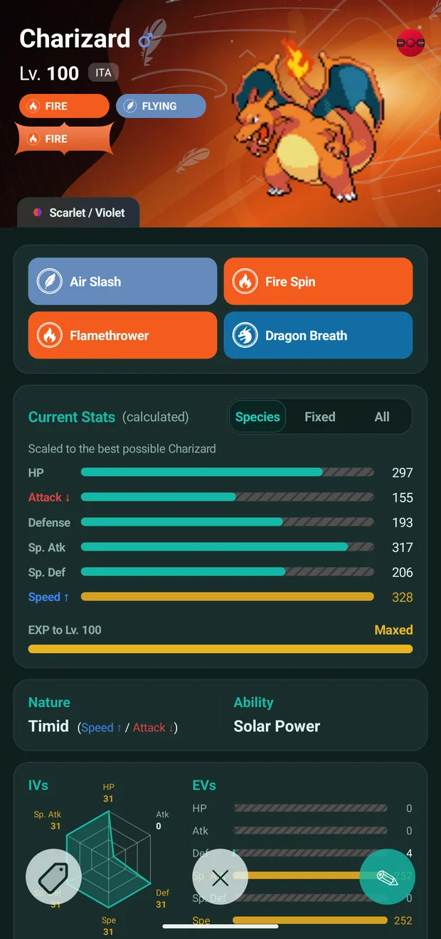 A Charizard's detail page, showing its moves, calculated stats, nature, ability, and IV and EV charts.