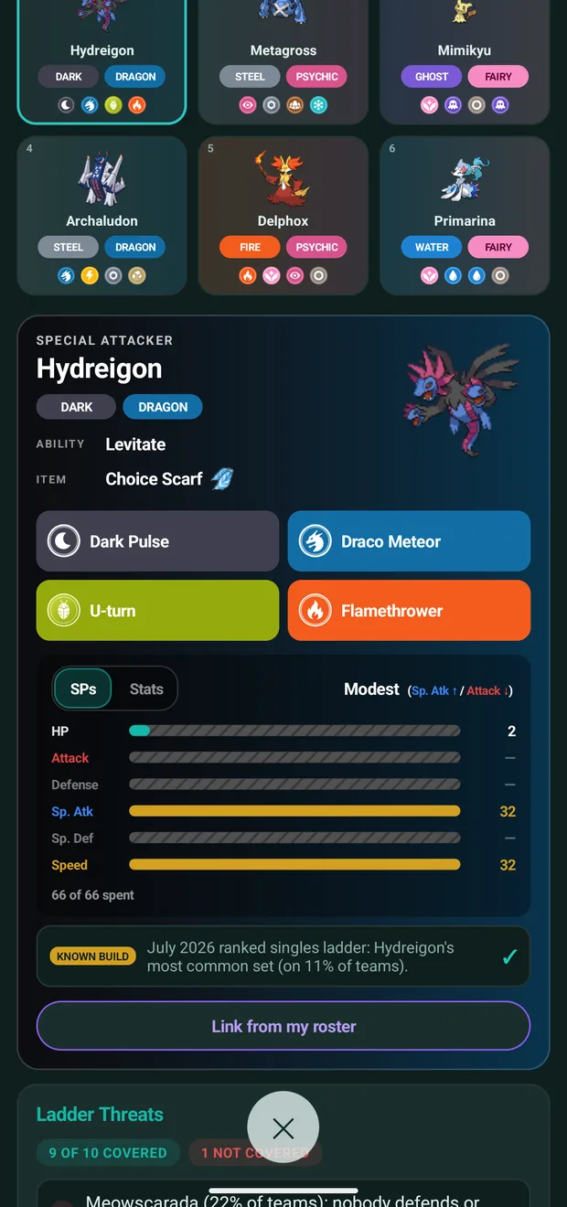 A Champions team of six, with Hydreigon selected and its recommended ladder build shown.